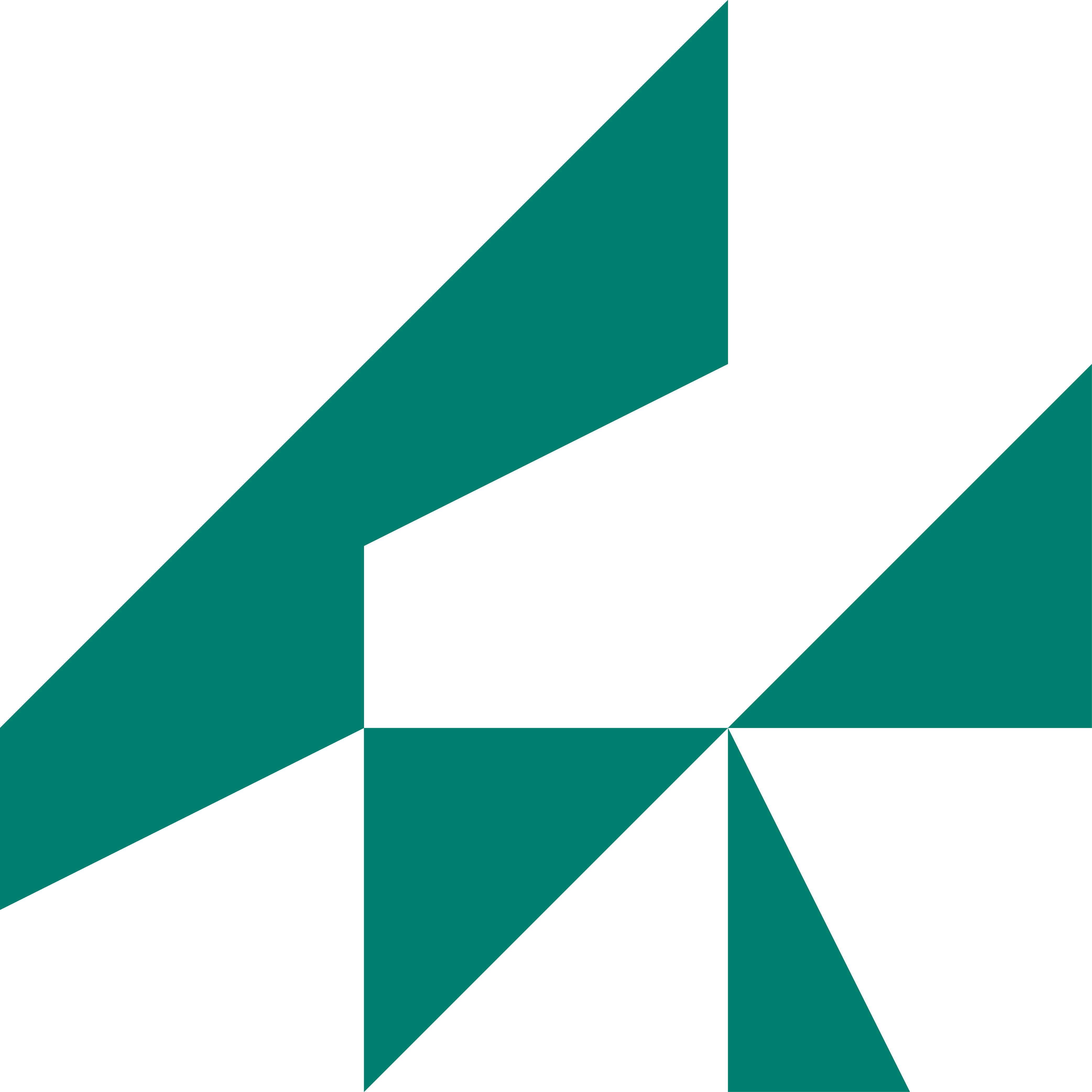 150€ Geschenkgutschein Muster aus geometrischen Elementen in Türkis